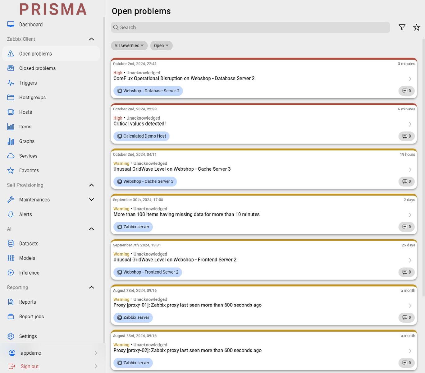 Prisma Open problems